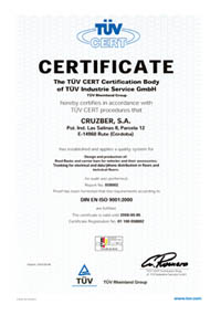 Cruzber Certyfikat