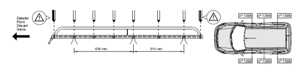 Cruz platforma
