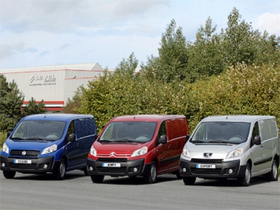fiorino platforma