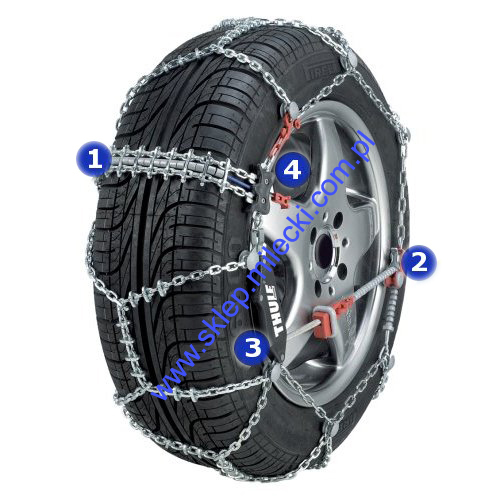 Thule �a�cuchy przeciesnie�ne