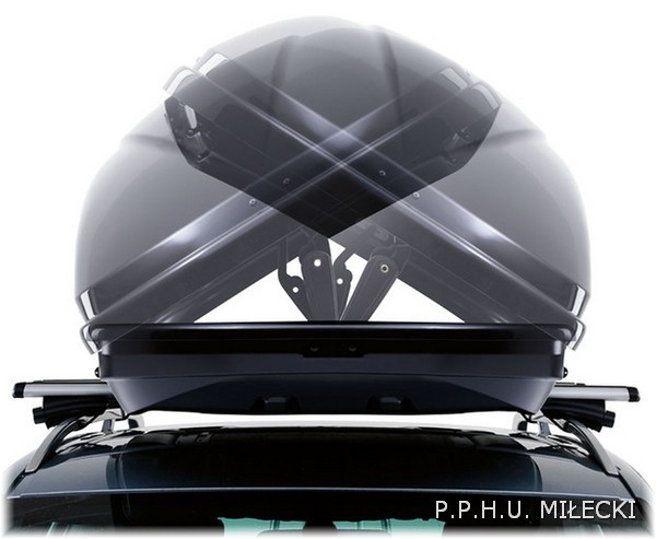 Autobox Thule Motion
