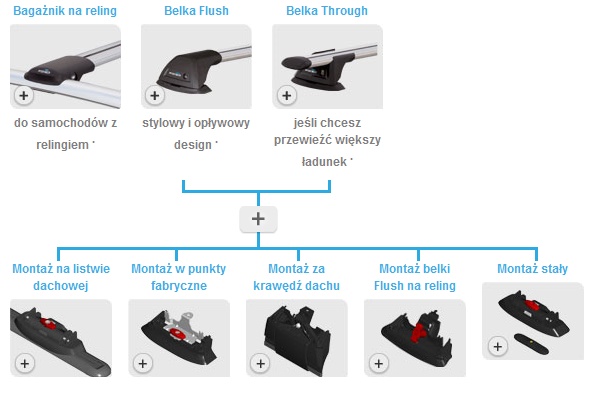 Baga�nik proprack