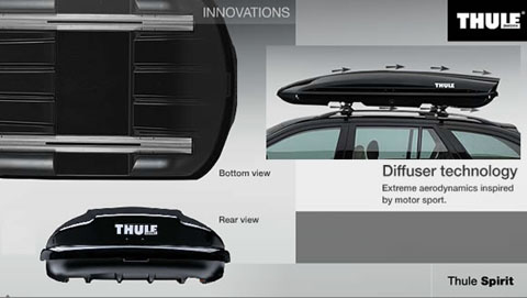 Dyfuzor Thule Spirit